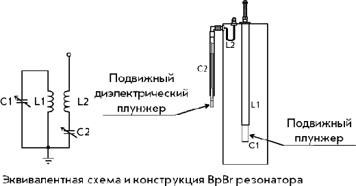 bpbr.gif (7907 bytes)